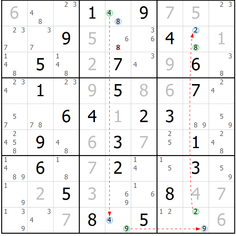 Position des candidats pour la solution de la Gr 57 page 60 du magazine de sudoku Suprême n° 033