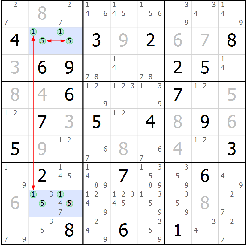 Position des candidats pour la solution de la Gr 6 page 9 du magazine de sudoku Suprême n° 033