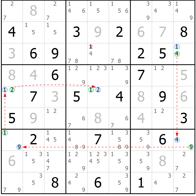 Position des candidats pour la solution de la Gr 6 page 9 du magazine de sudoku Suprême n° 033