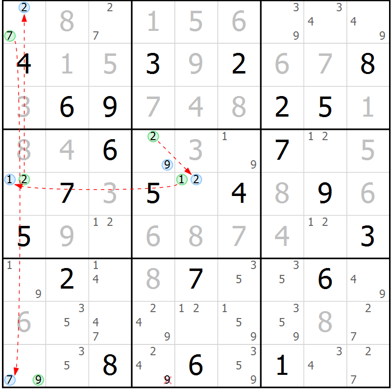 Position des candidats pour la solution de la Gr 6 page 9 du magazine de sudoku Suprême n° 033