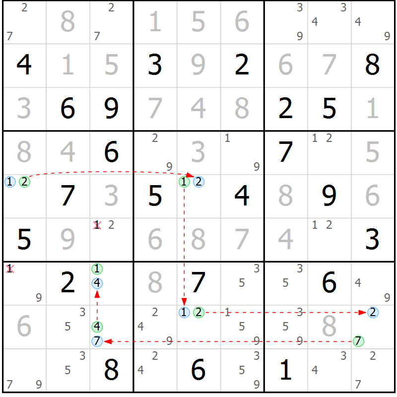 Position des candidats pour la solution de la Gr 6 page 9 du magazine de sudoku Suprême n° 033