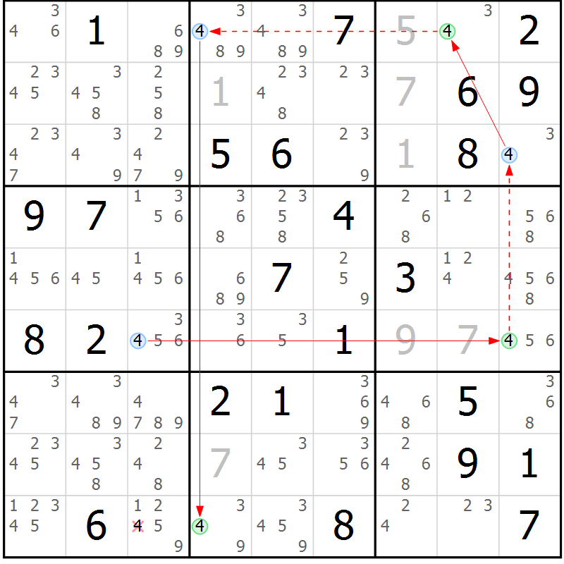 Position des candidats pour la solution de la Gr 61 page 64 du magazine de sudoku Suprême n° 033