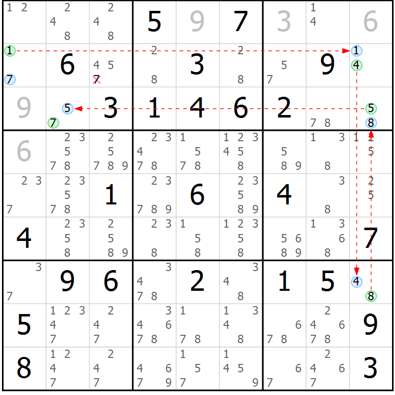 Position des candidats pour la solution de la Gr 64 page 67 du magazine de sudoku Suprême n° 033