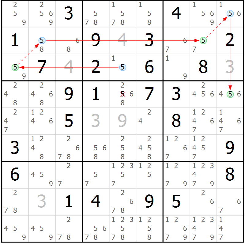 Position des candidats pour la solution de la Gr 67 page 70 du magazine de sudoku Suprême n° 033