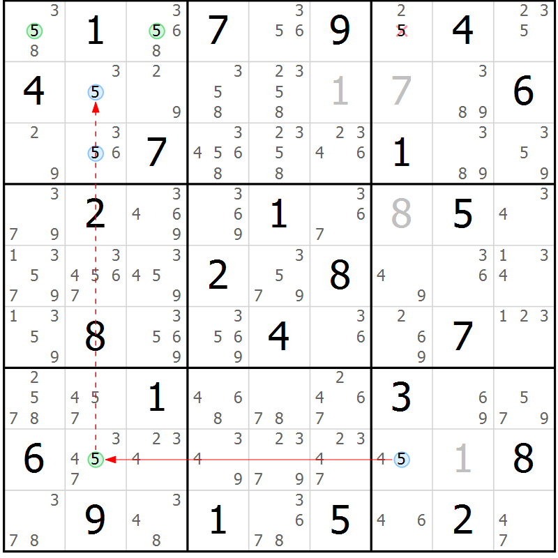 Position des candidats pour la solution de la Gr 68 page 71 du magazine de sudoku Suprême n° 033