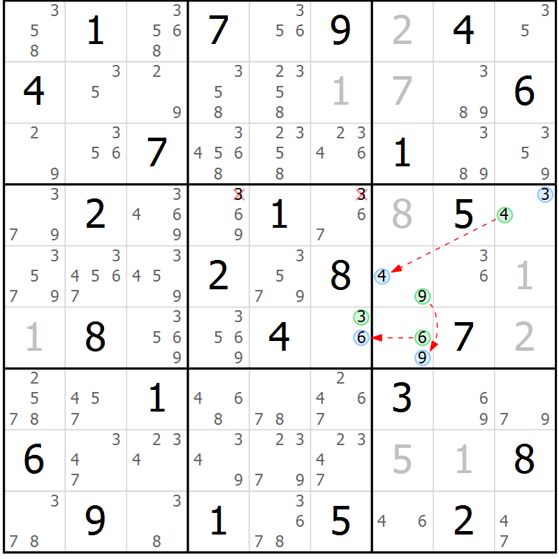 Position des candidats pour la solution de la Gr 68 page 71 du magazine de sudoku Suprême n° 033