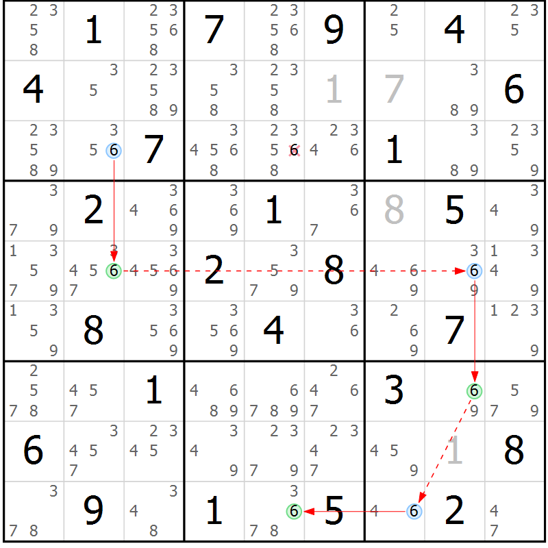 Position des candidats pour la solution de la Gr 68 page 71 du magazine de sudoku Suprême n° 033