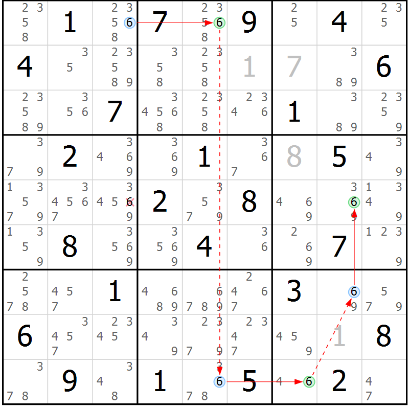 Position des candidats pour la solution de la Gr 68 page 71 du magazine de sudoku Suprême n° 033