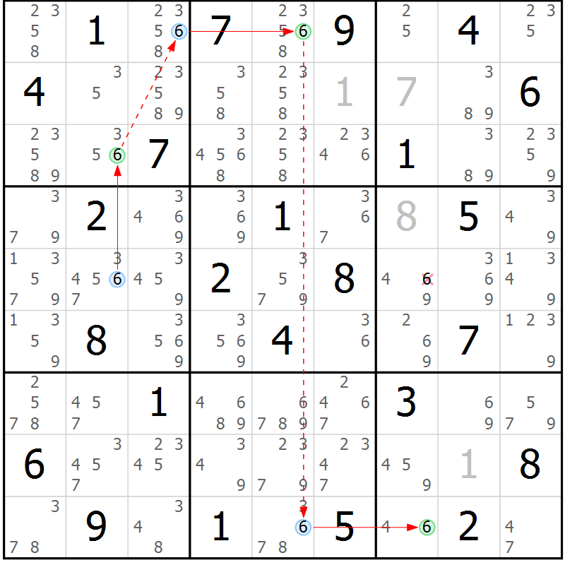 Position des candidats pour la solution de la Gr 68 page 71 du magazine de sudoku Suprême n° 033