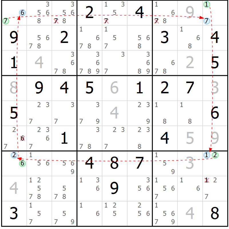Position des candidats pour la solution de la Gr 69 page 72 du magazine de sudoku Suprême n° 033