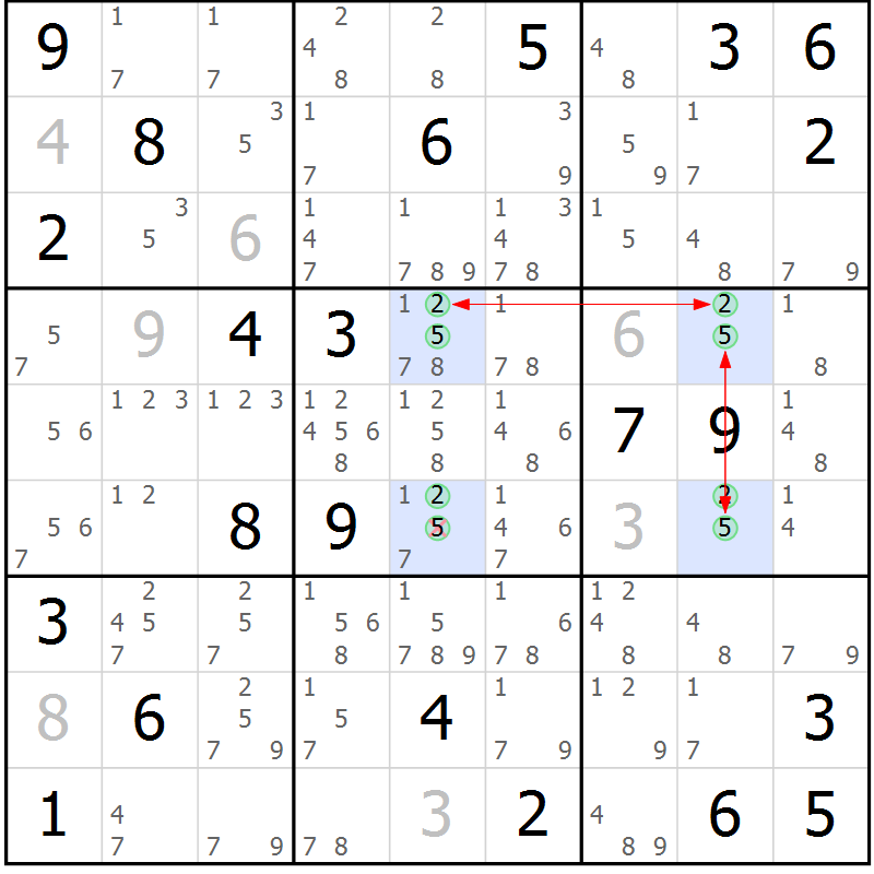 Position des candidats pour la solution de la Gr 7 page 10 du magazine de sudoku Suprême n° 033