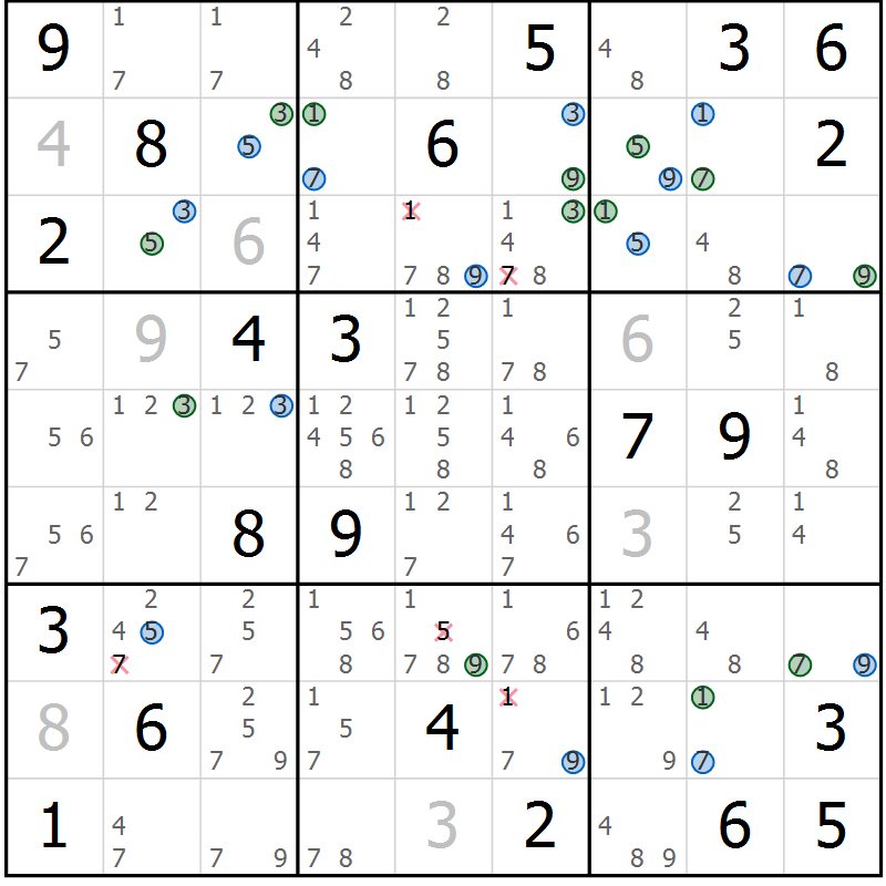 Position des candidats pour la solution de la Gr 7 page 10 du magazine de sudoku Suprême n° 033