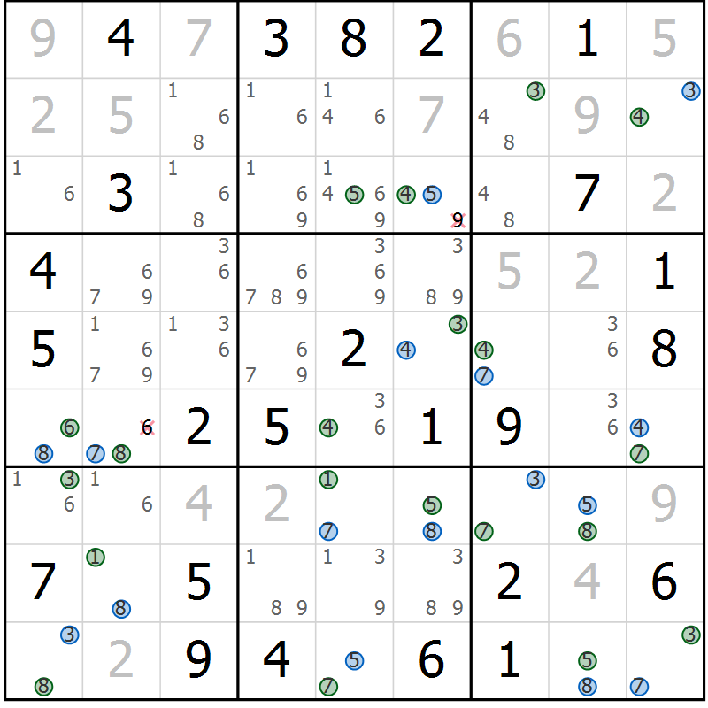 Position des candidats pour la solution de la Gr 71 page 74 du magazine de sudoku Suprême n° 033