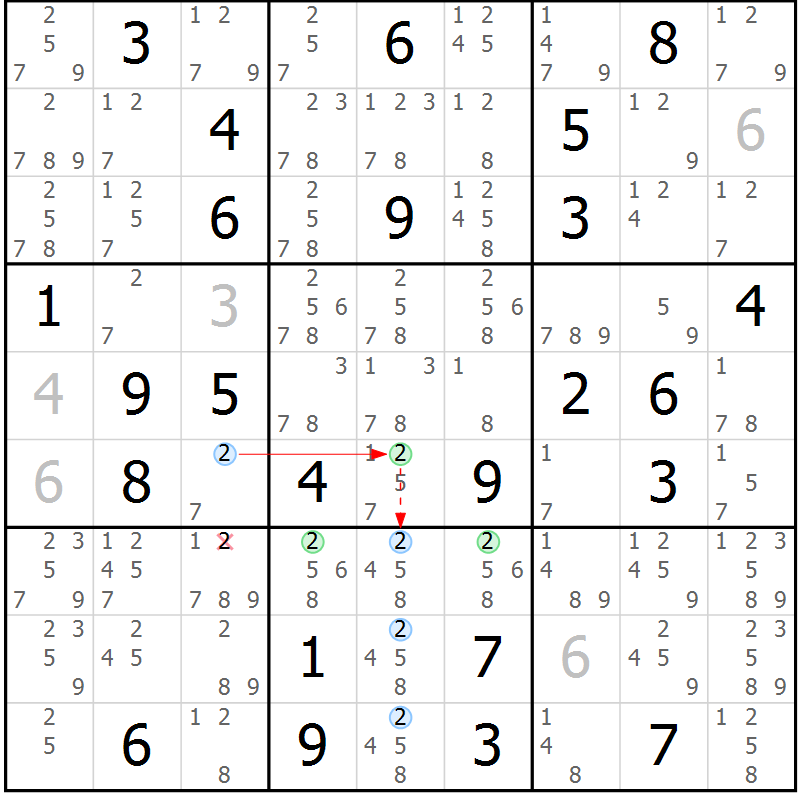 Position des candidats pour la solution de la Gr 72 page 75 du magazine de sudoku Suprême n° 033