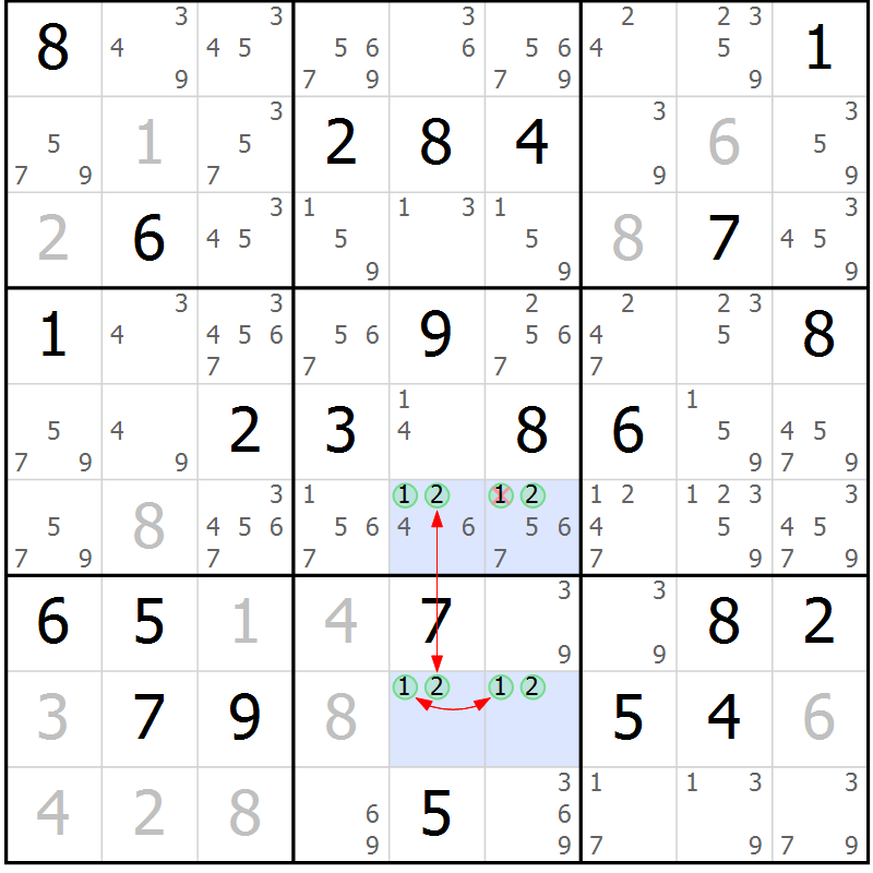 Position des candidats pour la solution de la Gr 74 page 77 du magazine de sudoku Suprême n° 033