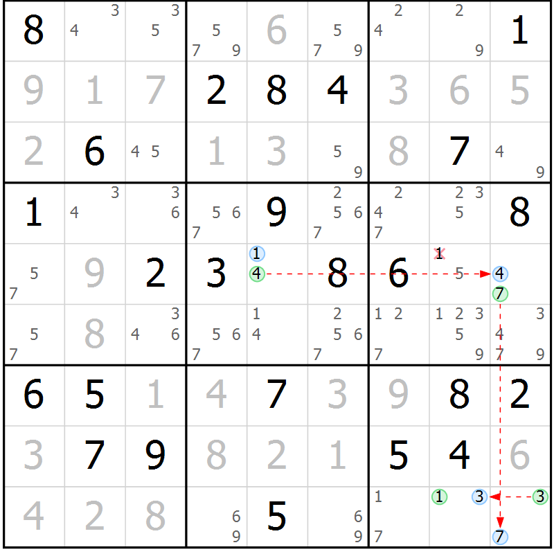 Position des candidats pour la solution de la Gr 74 page 77 du magazine de sudoku Suprême n° 033
