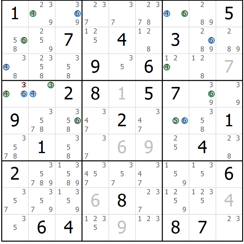 Position des candidats pour la solution de la Gr 77 page 80 du magazine de sudoku Suprême n° 033