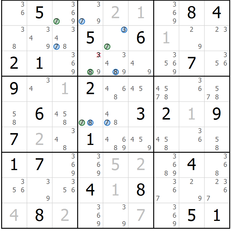 Position des candidats pour la solution de la Gr 78 page 81 du magazine de sudoku Suprême n° 033