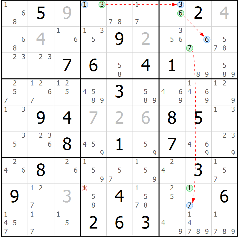 Position des candidats pour la solution de la Gr 79 page 82 du magazine de sudoku Suprême n° 033