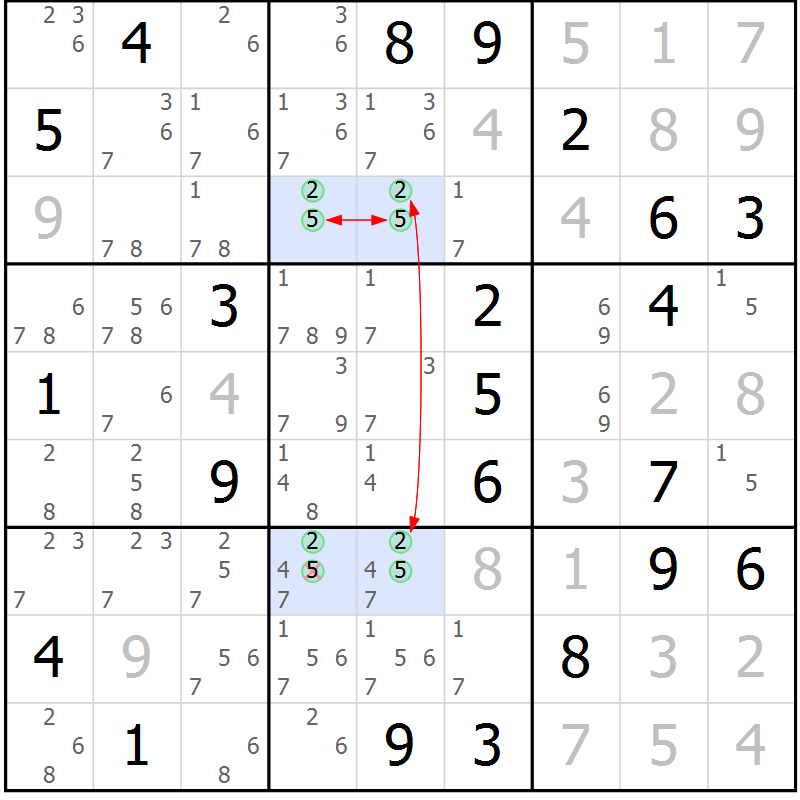 Position des candidats pour la solution de la Gr 8 page 11 du magazine de sudoku Suprême n° 033