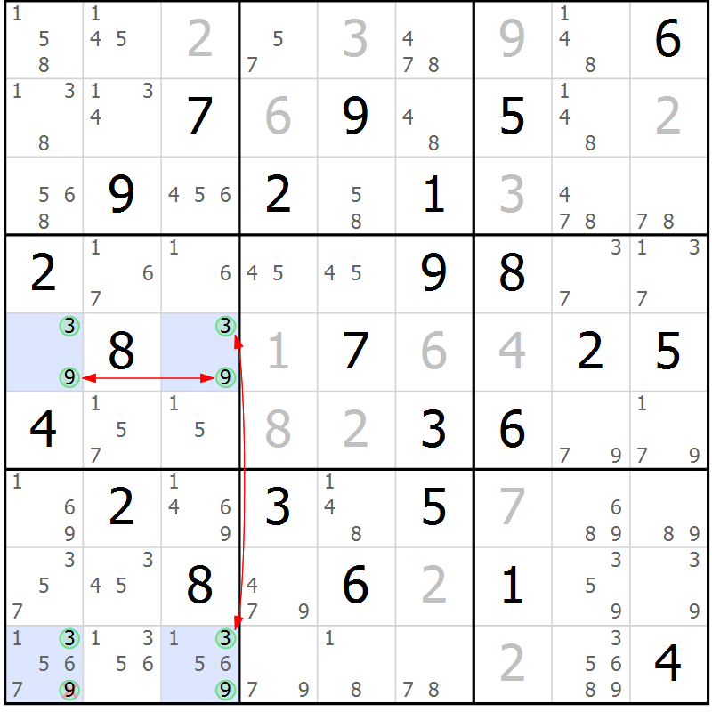 Position des candidats pour la solution de la Gr 80 page 83 du magazine de sudoku Suprême n° 033