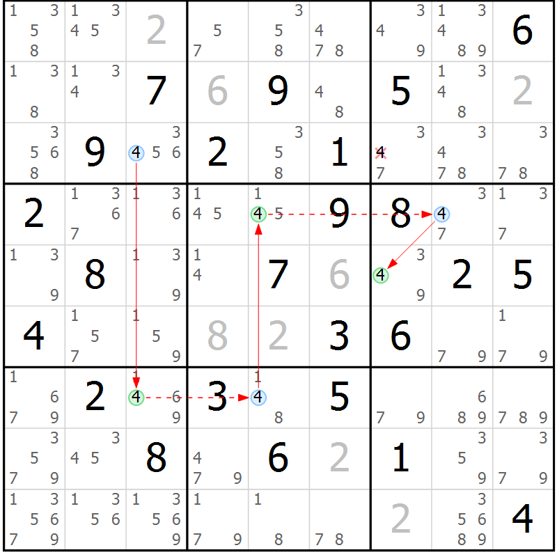Position des candidats pour la solution de la Gr 80 page 83 du magazine de sudoku Suprême n° 033