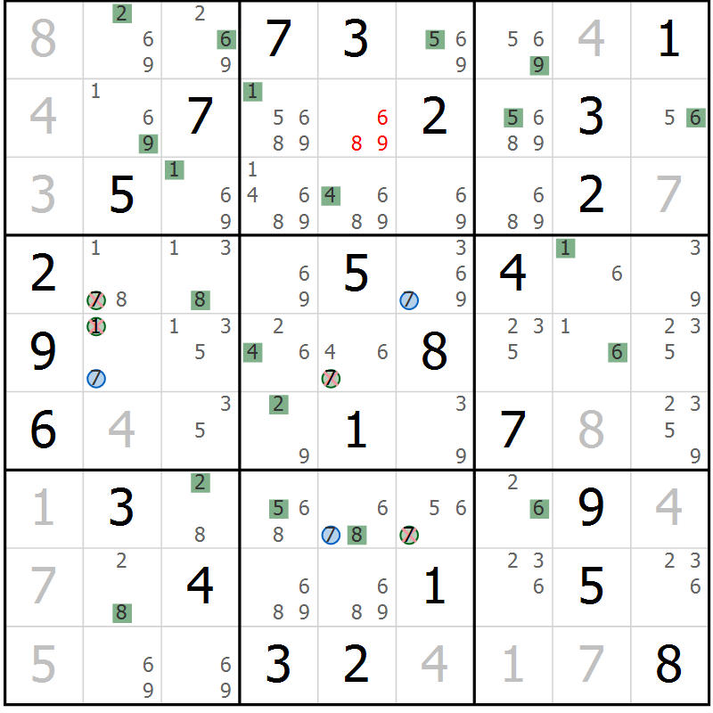 Position des candidats pour la solution de la Gr 81 page 84 du magazine de sudoku Suprême n° 033