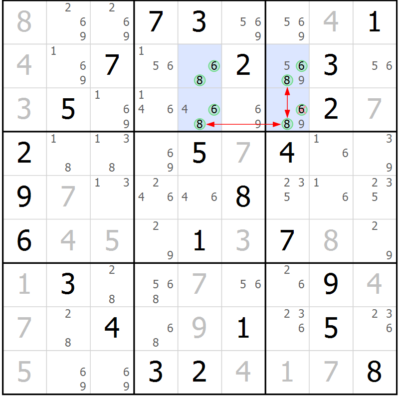 Position des candidats pour la solution de la Gr 81 page 84 du magazine de sudoku Suprême n° 033