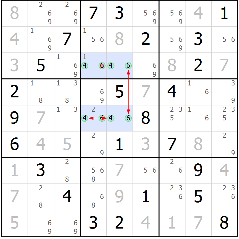 Position des candidats pour la solution de la Gr 81 page 84 du magazine de sudoku Suprême n° 033