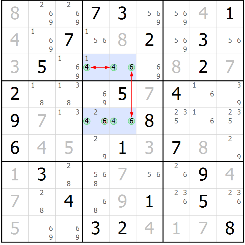 Position des candidats pour la solution de la Gr 81 page 84 du magazine de sudoku Suprême n° 033