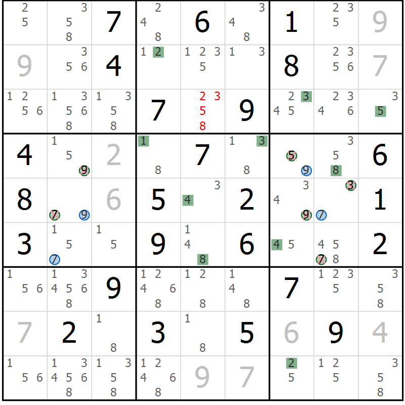 Position des candidats pour la solution de la Gr 82 page 85 du magazine de sudoku Suprême n° 033