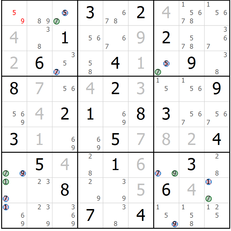 Position des candidats pour la solution de la Gr 83 page 86 du magazine de sudoku Suprême n° 033