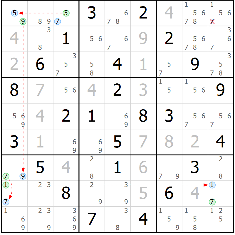 Position des candidats pour la solution de la Gr 83 page 86 du magazine de sudoku Suprême n° 033