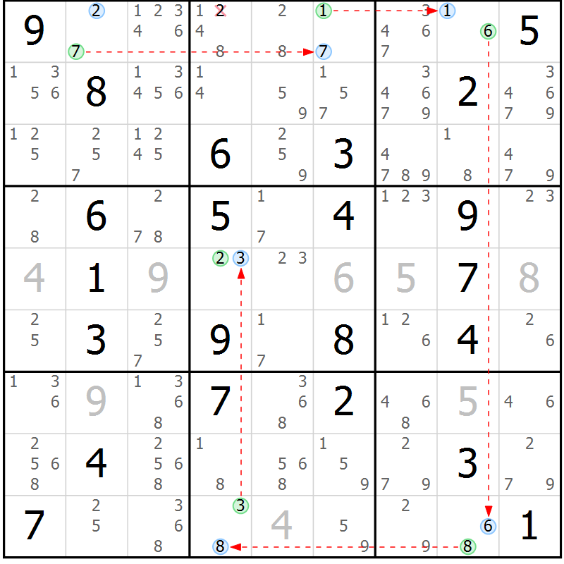 Position des candidats pour la solution de la Gr 1 page 4 du magazine de sudoku Suprême n° 034
