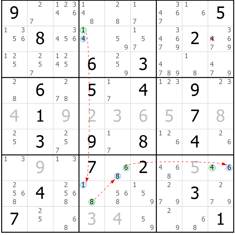 Position des candidats pour la solution de la Gr 1 page 4 du magazine de sudoku Suprême n° 034