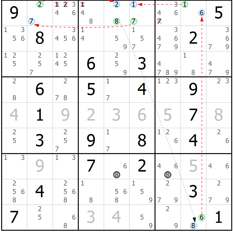 Position des candidats pour la solution de la Gr 1 page 4 du magazine de sudoku Suprême n° 034
