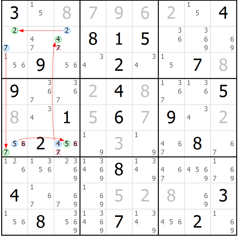 Position des candidats pour la solution de la Gr 10 page 13 du magazine de sudoku Suprême n° 034
