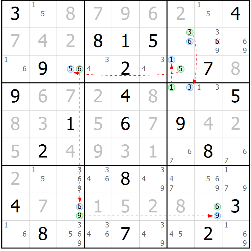 Position des candidats pour la solution de la Gr 10 page 13 du magazine de sudoku Suprême n° 034