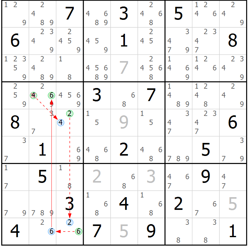Position des candidats pour la solution de la Gr 11 page 14 du magazine de sudoku Suprême n° 034