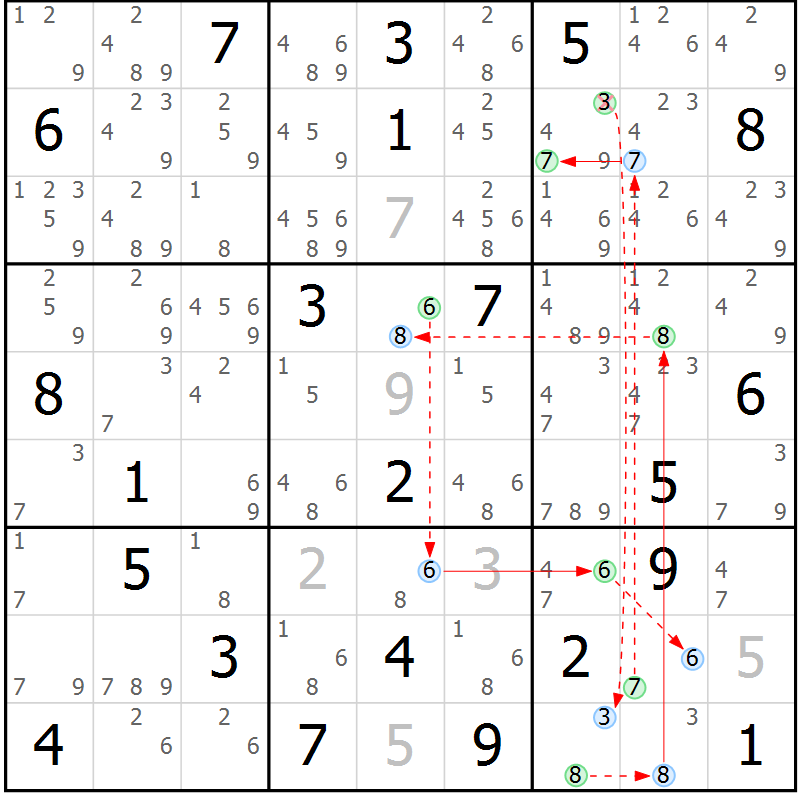 Position des candidats pour la solution de la Gr 11 page 14 du magazine de sudoku Suprême n° 034