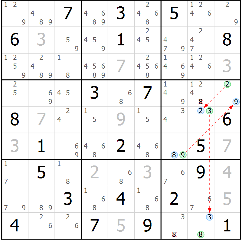 Position des candidats pour la solution de la Gr 11 page 14 du magazine de sudoku Suprême n° 034