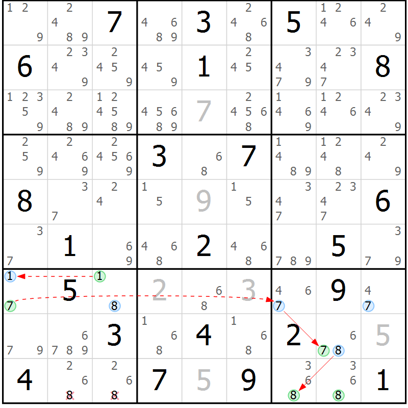 Position des candidats pour la solution de la Gr 11 page 14 du magazine de sudoku Suprême n° 034