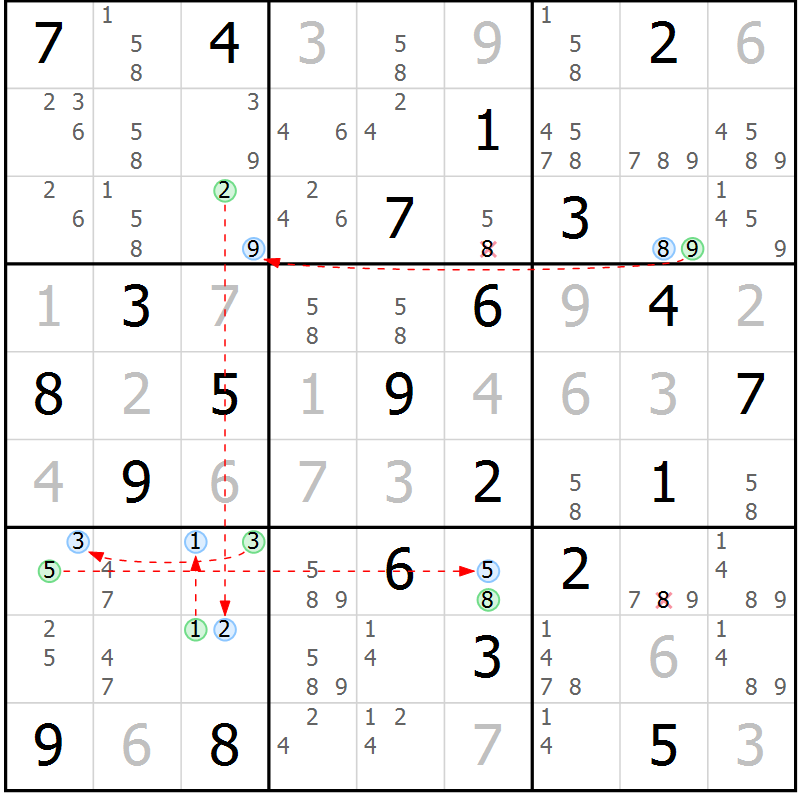 Position des candidats pour la solution de la Gr 12 page 15 du magazine de sudoku Suprême n° 034