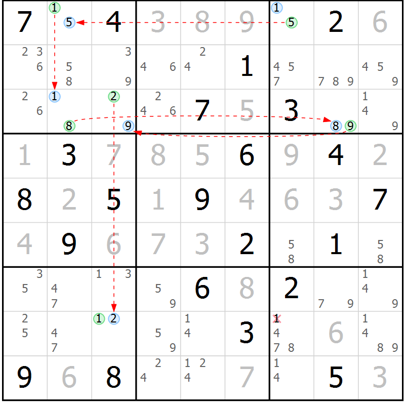 Position des candidats pour la solution de la Gr 12 page 15 du magazine de sudoku Suprême n° 034