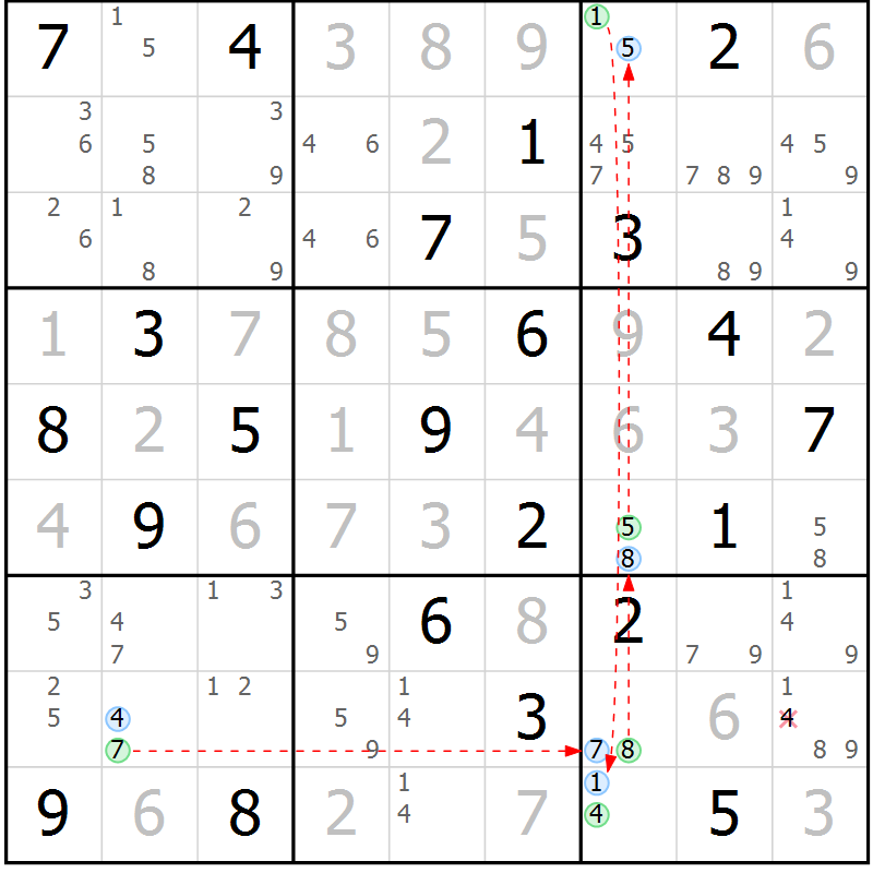 Position des candidats pour la solution de la Gr 12 page 15 du magazine de sudoku Suprême n° 034