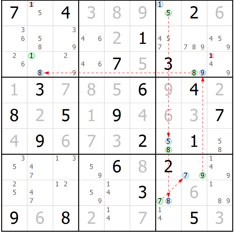 Position des candidats pour la solution de la Gr 12 page 15 du magazine de sudoku Suprême n° 034