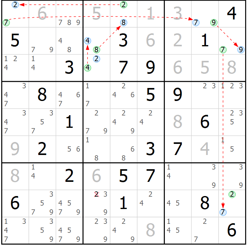 Position des candidats pour la solution de la Gr 13 page 16 du magazine de sudoku Suprême n° 034