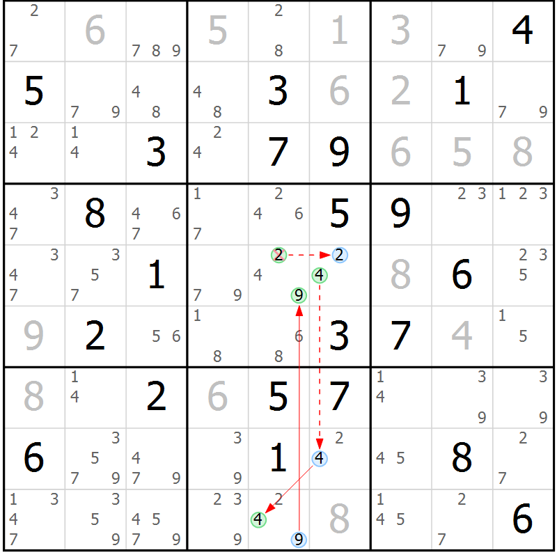 Position des candidats pour la solution de la Gr 13 page 16 du magazine de sudoku Suprême n° 034
