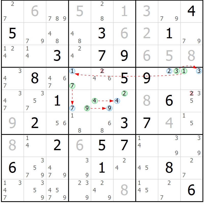 Position des candidats pour la solution de la Gr 13 page 16 du magazine de sudoku Suprême n° 034