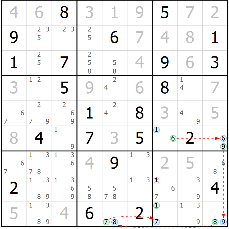 Position des candidats pour la solution de la Gr 14 page 17 du magazine de sudoku Suprême n° 034